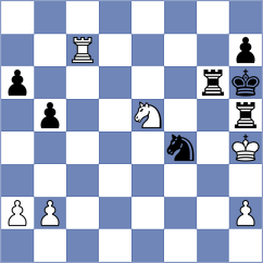 Guerra Tulcan - Cordoba Roa (chess.com INT, 2025)