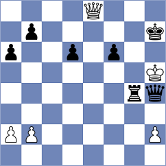 Khandelwal - Corrales Jimenez (chess.com INT, 2022)