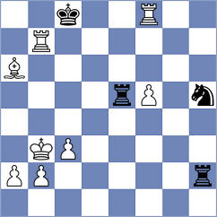 Linares Orellana - Cervantes Landeiro (chess.com INT, 2025)