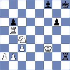 Olle Castillo - Coll Domenech (Spain, 1996)
