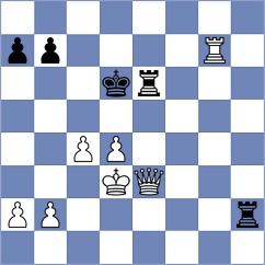 Brutti - Gonzalez Quiroga (Playchess.com INT, 2004)