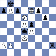 Liu - Jumabayev (chess.com INT, 2025)