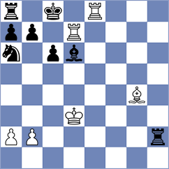 Hayrapetyan - Breuil (chess.com INT, 2024)
