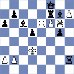 Aliyev - Novik (chess.com INT, 2025)