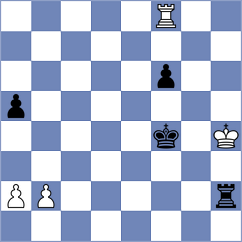 Sivakumar - Ruiz C (chess.com INT, 2023)