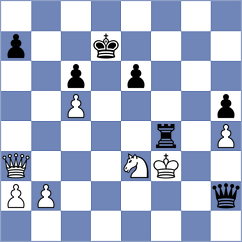 Kanter - De la Villa Garcia (chess.com INT, 2024)