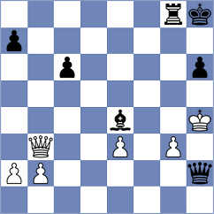 Illares Chumbi - Zhindon Minchala (Chess.com INT, 2020)