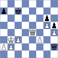 Seletsky - Quirke (chess.com INT, 2024)