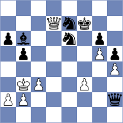 Garcia Molina - Sydykov (chess.com INT, 2025)