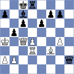Studer - Rakhmangulova (Chess.com INT, 2020)