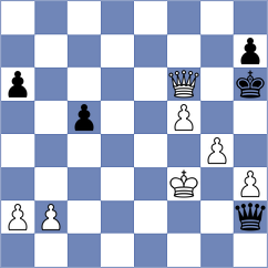 Nirav Y - Petrovic (Velden, 1995)