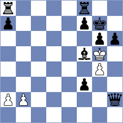 Haug - Toktomushev (chess.com INT, 2024)