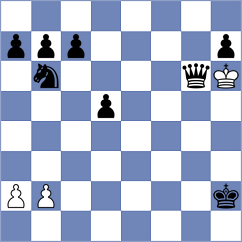 Agarwal - Moreira (chess.com INT, 2025)