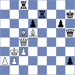 Beltre - Bisguier (Parsippany, 2004)