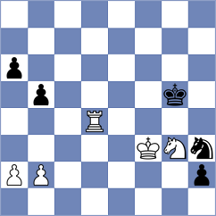 Guliyev - Laylo (San Marino, 2006)