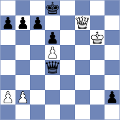 Brown - Vujcic (Chess.com INT, 2020)