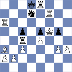 Thuesen - Hansen (Gladsaxe, 1993)