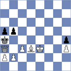 Romero Ruscalleda - Huang (chess.com INT, 2024)