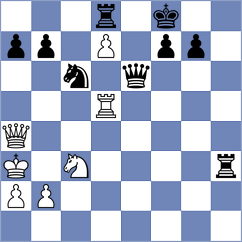 Saveliev - Halkias (chess.com INT, 2023)
