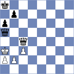 Atzl - Yurasova (chess.com INT, 2024)