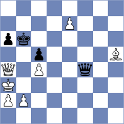 Nakonieczna - Skowronski (Poznan, 2004)