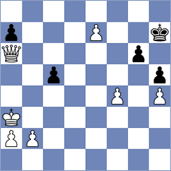 Rama - Weinstein (chess.com INT, 2024)