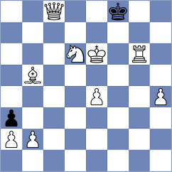 Ho - Ma (Chess.com INT, 2020)