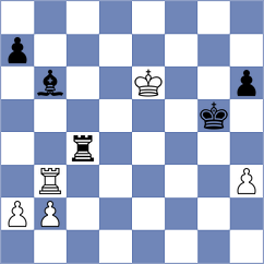 Yuan - Sammed Jaykumar (chess.com INT, 2025)
