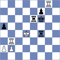 Sun - Buchenau (chess.com INT, 2023)