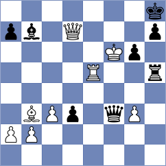 Liu - Shi (Shanghai CHN, 2024)