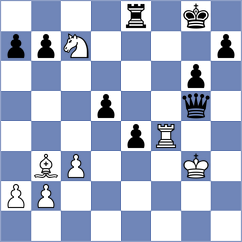 Plat - Mieszke (Chess.com INT, 2020)