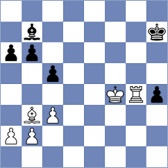 Zhigalko - Sokolovsky (chess.com INT, 2023)