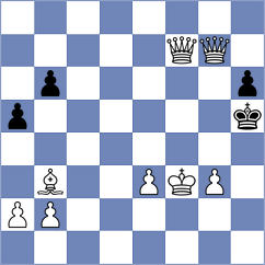 Dejmek - Sovetbekova (Chess.com INT, 2021)