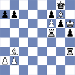 Arbunic Castro - Villa (chess.com INT, 2025)
