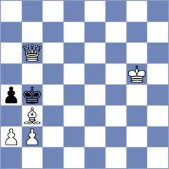 Danila - Balaban (Chess.com INT, 2020)