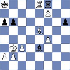 Manteiga - Burke (chess.com INT, 2024)