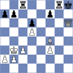 Kovacsy - Silva Hernandez (chess.com INT, 2025)