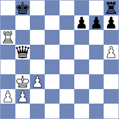 Koshulyan - Dinu (chess.com INT, 2024)