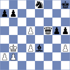 Acor - Panesso Rivera (chess.com INT, 2023)