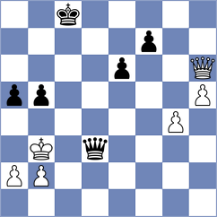 Savanovic - Lysiak (Chess.com INT, 2020)