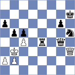 Petersson - Hansen (chess.com INT, 2022)