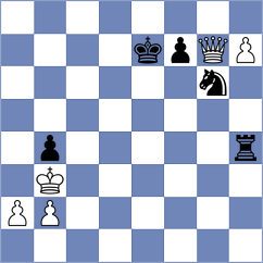 Skaric - Maltsevskaya (chess.com INT, 2024)