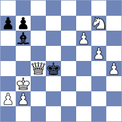 Chincholimath - Fernandez (chess.com INT, 2023)