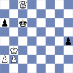 Kacharava - Fernandez Estremera (chess.com INT, 2025)