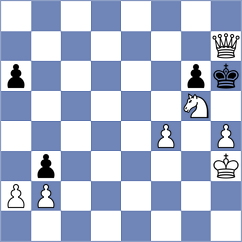 Schiszler - Deng (chess.com INT, 2025)