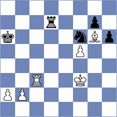 Rodchenkov - Chen (chess.com INT, 2022)