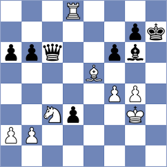 Kassimov - Kilic (chess.com INT, 2024)