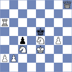Malakhova - Tsotsonava (Chess.com INT, 2020)