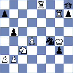 Le Quang Long - Lymar (chess.com INT, 2024)