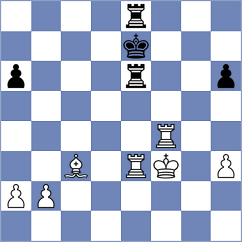 Aldokhin - Harshavardhan (Chess.com INT, 2020)